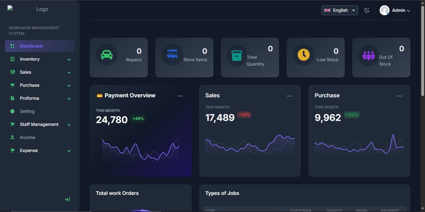 Workshop & Inventory Management System